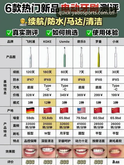 YABOSPORTS移动入口更新内容功能详解 资深用户亲述:YABOSPORTS移动入口更新内容功能详解,实用攻略避坑指南